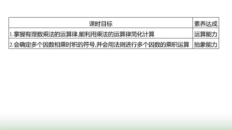 人教版七年级数学上册第二章2.2.1有理数的乘法第二课时课件02