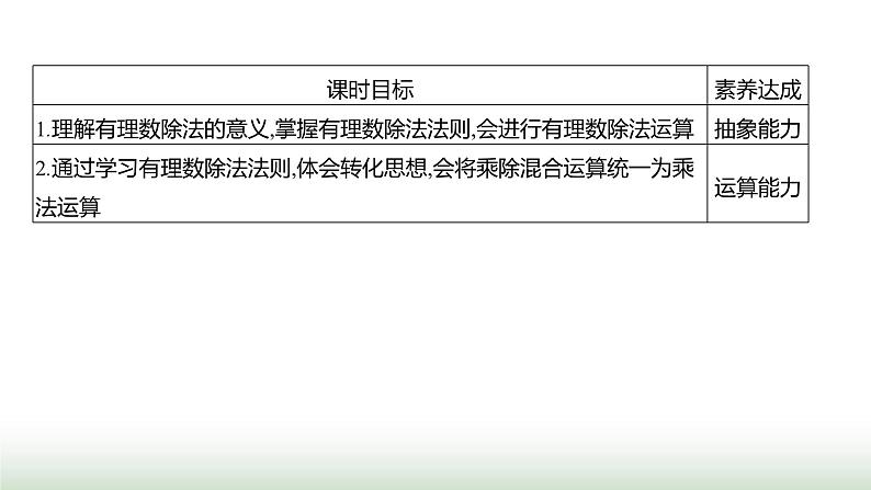 人教版七年级数学上册第二章2.2.2有理数的除法第一课时课件02