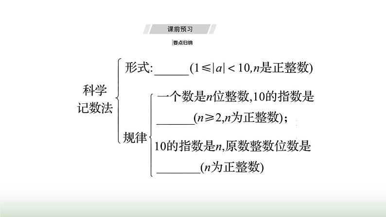 人教版七年级数学上册第二章2.3.2科学记数法课件第3页