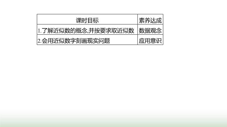 人教版七年级数学上册第二章2.3.3近似数课件第2页