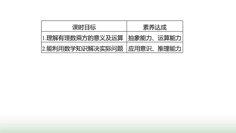 人教版七年级数学上册第二章2.3.1乘方第一课时课件02