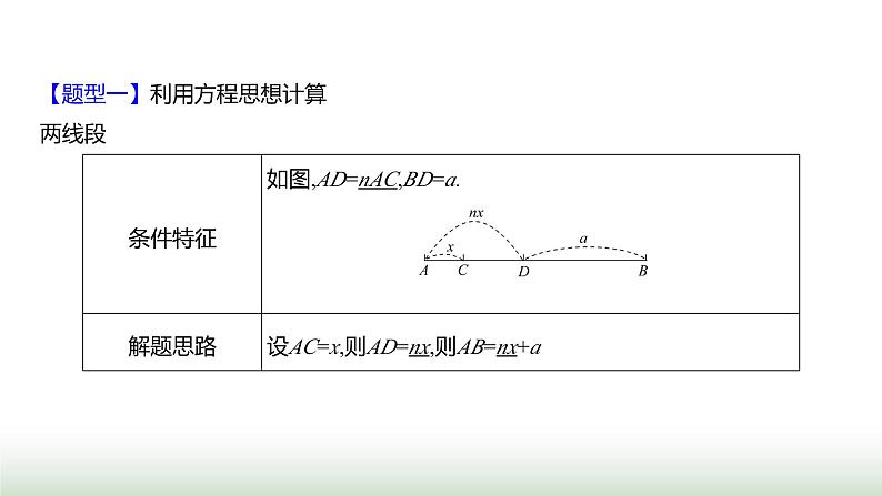 北师大版七年级数学上册微专题6题型应用线段计算归类攻略课件第2页