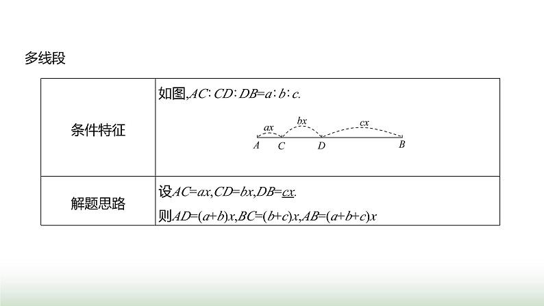 北师大版七年级数学上册微专题6题型应用线段计算归类攻略课件第3页