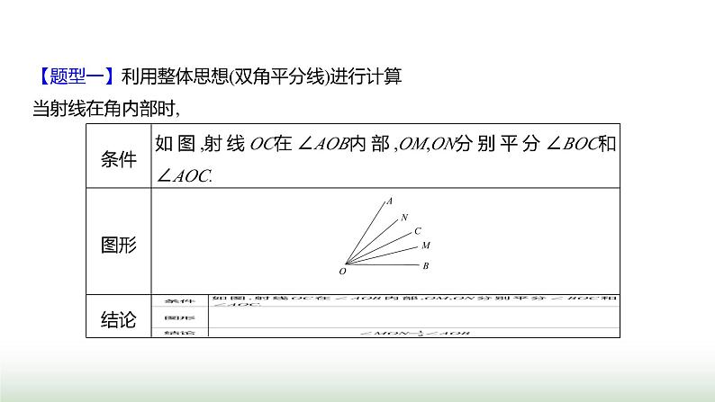 北师大版七年级数学上册微专题7题型应用角的有关计算归类课件02