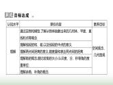 人教版七年级数学上册第六章几何图形初步课件