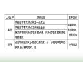 人教版七年级数学上册第六章几何图形初步课件