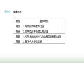 人教版七年級(jí)數(shù)學(xué)上冊(cè)微專題9方法技巧線段分點(diǎn)計(jì)算攻略課件