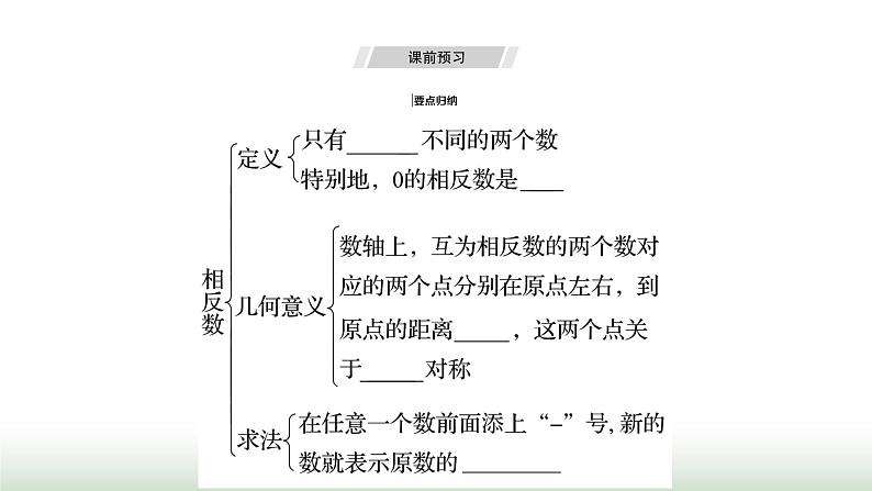 人教版七年级数学上册第一章1.2.3相反数课件第3页