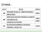 人教版七年级数学上册第三章代数式课件