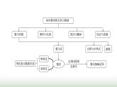 人教版七年级数学上册第四章整式的加减课件