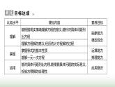 人教版七年级数学上册第五章一元一次方程课件