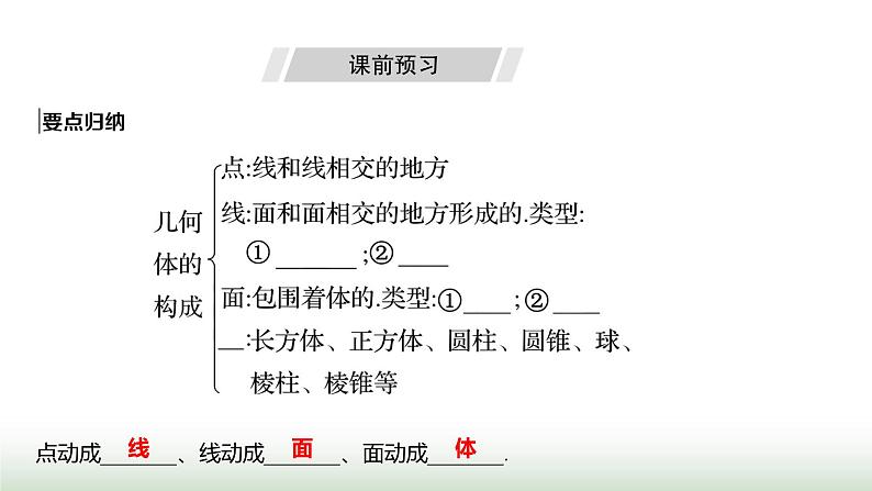 人教版七年级数学上册第六章6.1.2点、线、面、体课件03