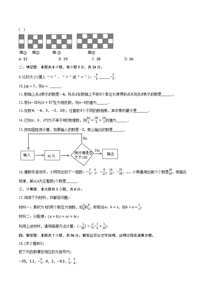 2024-2025学年江苏省盐城市七年级（上）第一次月考数学模拟试卷（含解析）第2页