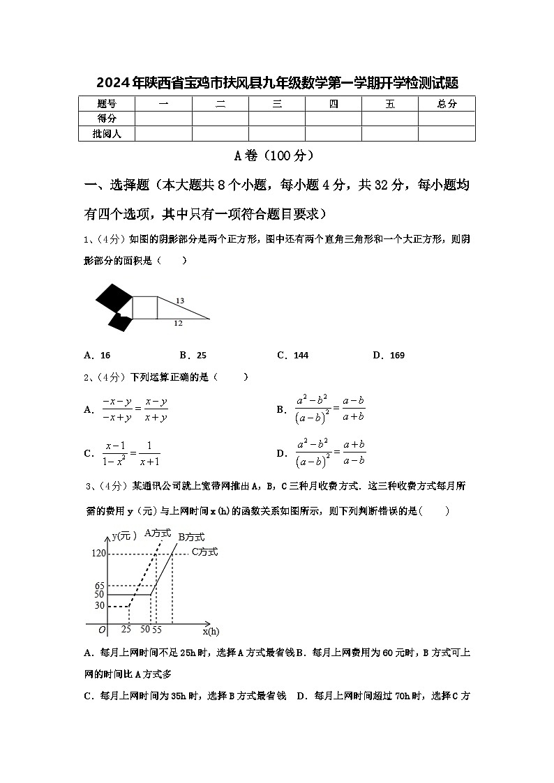 2024年陕西省宝鸡市扶风县九年级数学第一学期开学检测试题【含答案】第1页