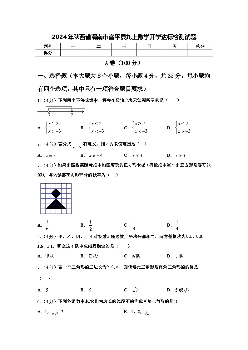 2024年陕西省渭南市富平县九上数学开学达标检测试题【含答案】第1页