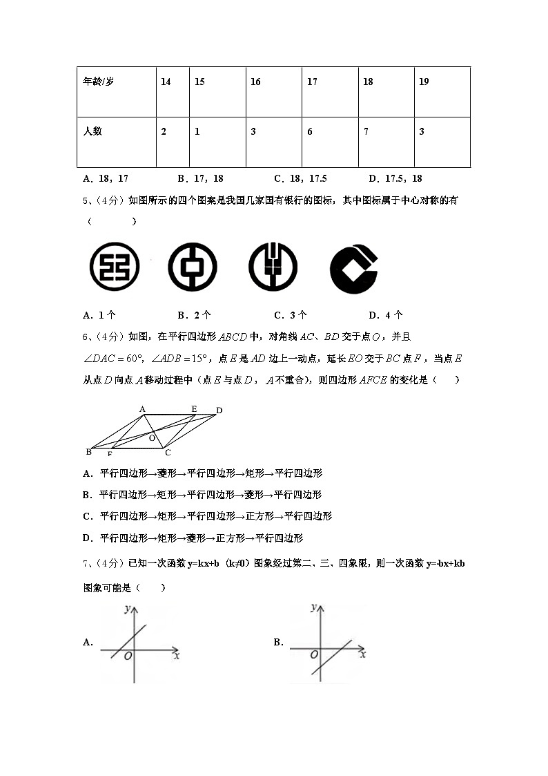 2024年陕西省西安市交通大附属中学数学九上开学达标测试试题【含答案】02