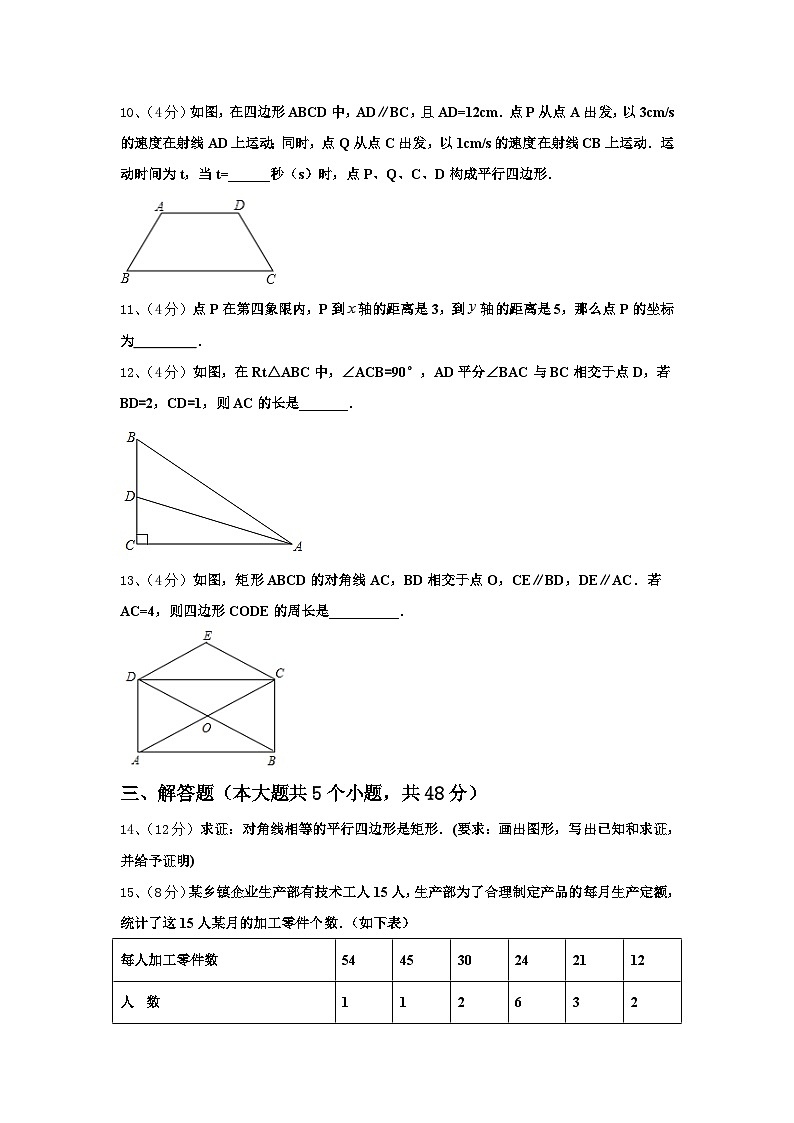 2024年陕西省西安市未央区数学九年级第一学期开学监测试题【含答案】03