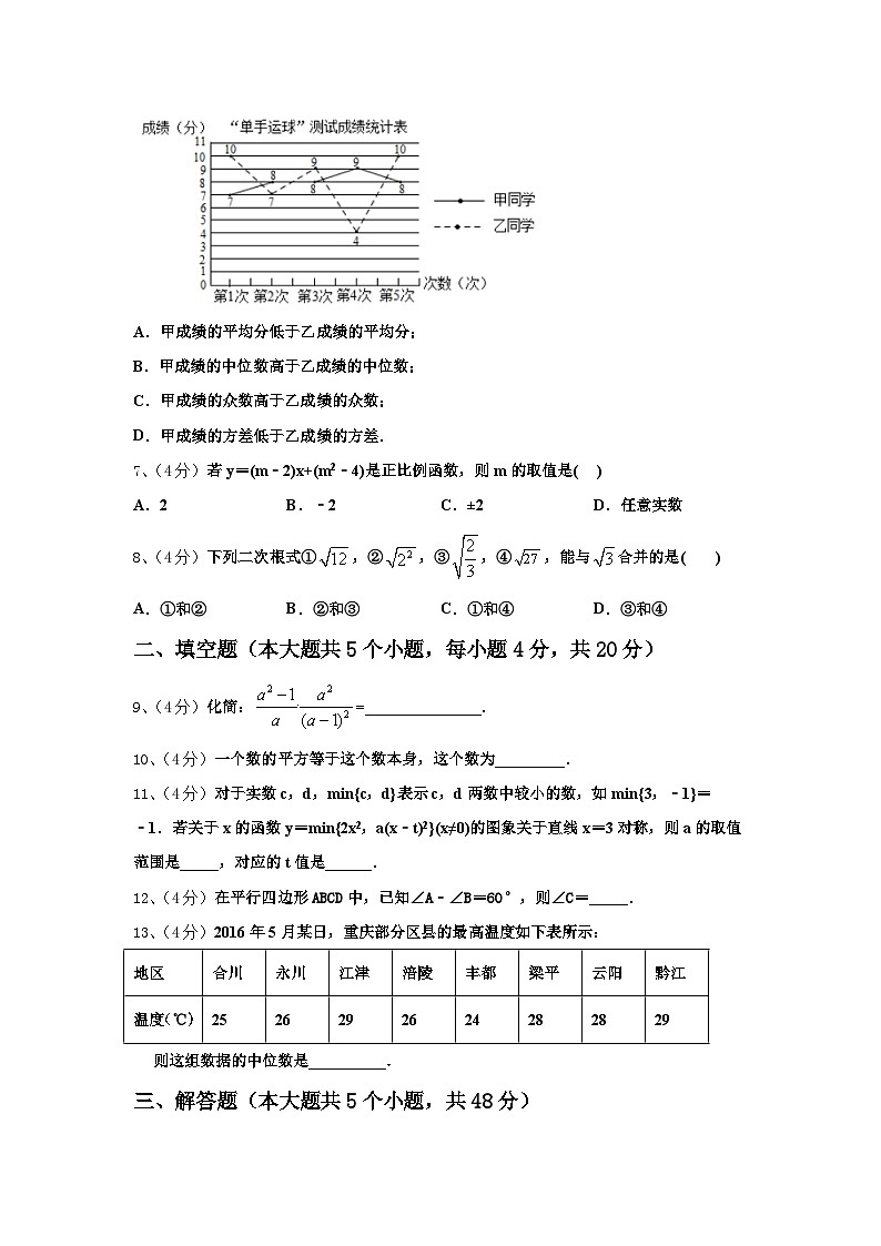 2024年陕西省西安市益新中学九年级数学第一学期开学经典试题【含答案】02