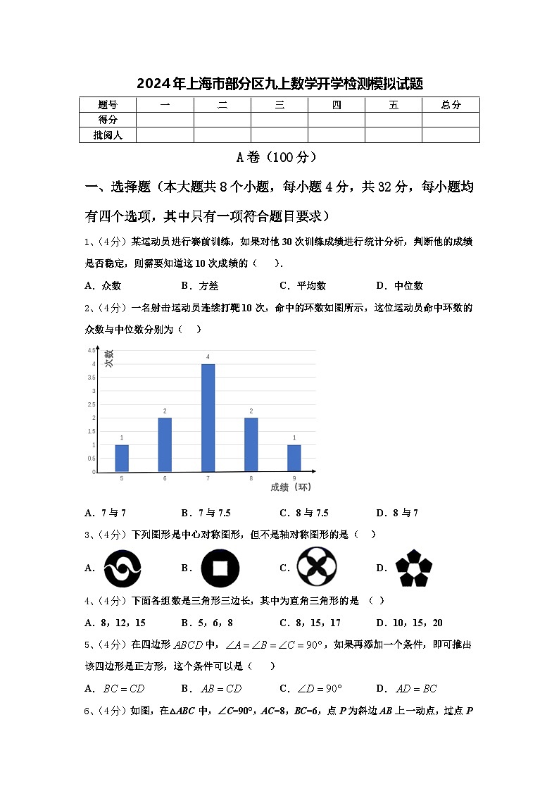 2024年上海市部分区九上数学开学检测模拟试题【含答案】01