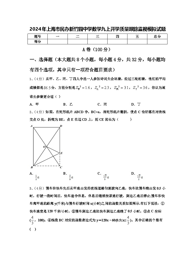 2024年上海市民办新竹园中学数学九上开学质量跟踪监视模拟试题【含答案】第1页