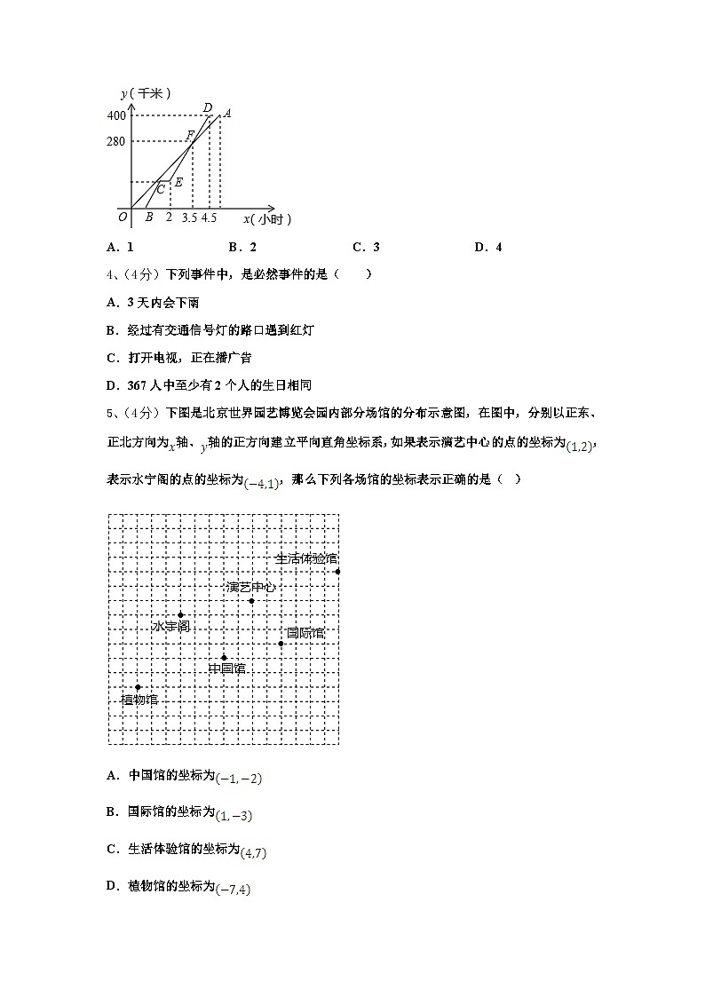 2024年上海市民办新竹园中学数学九上开学质量跟踪监视模拟试题【含答案】第2页