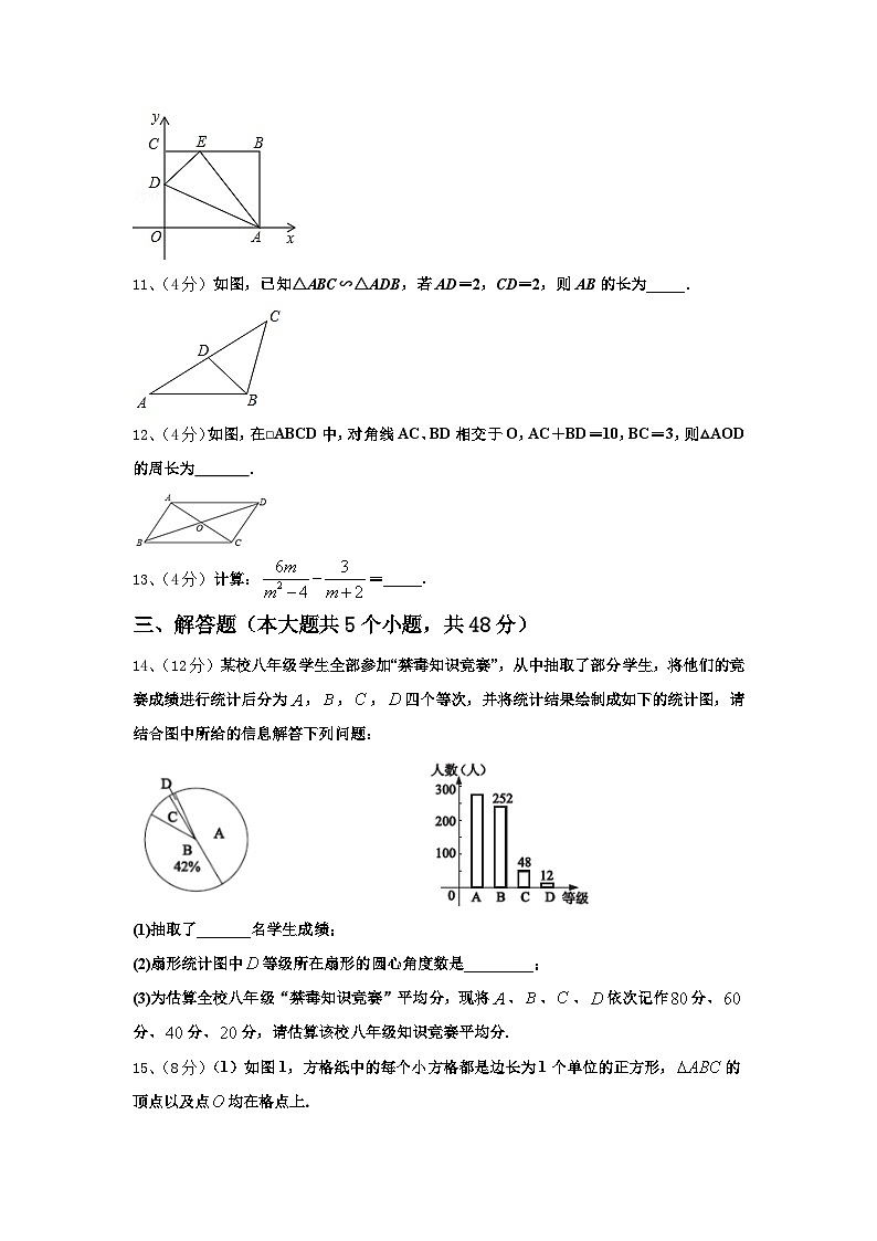 2024年上海市协和双语学校九年级数学第一学期开学复习检测试题【含答案】03