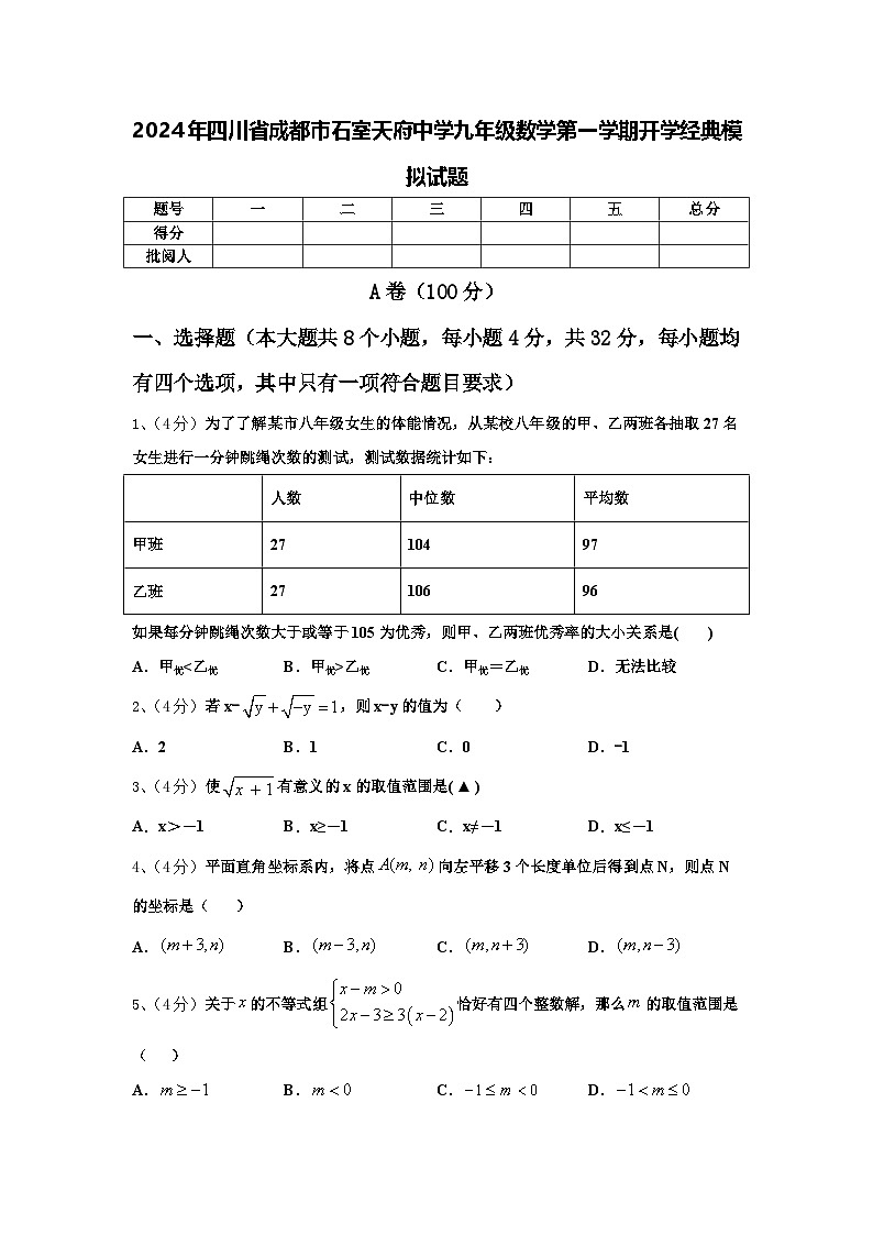 2024年四川省成都市石室天府中学九年级数学第一学期开学经典模拟试题【含答案】第1页