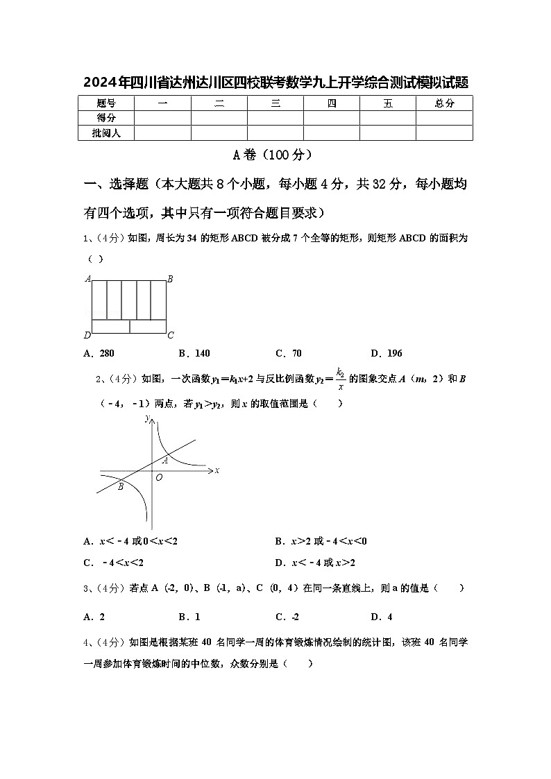 2024年四川省达州达川区四校联考数学九上开学综合测试模拟试题【含答案】01