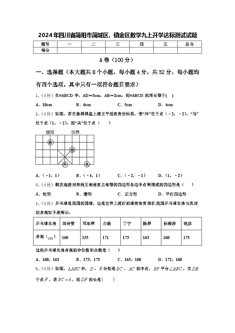 2024年四川省简阳市简城区、镇金区数学九上开学达标测试试题【含答案】第1页