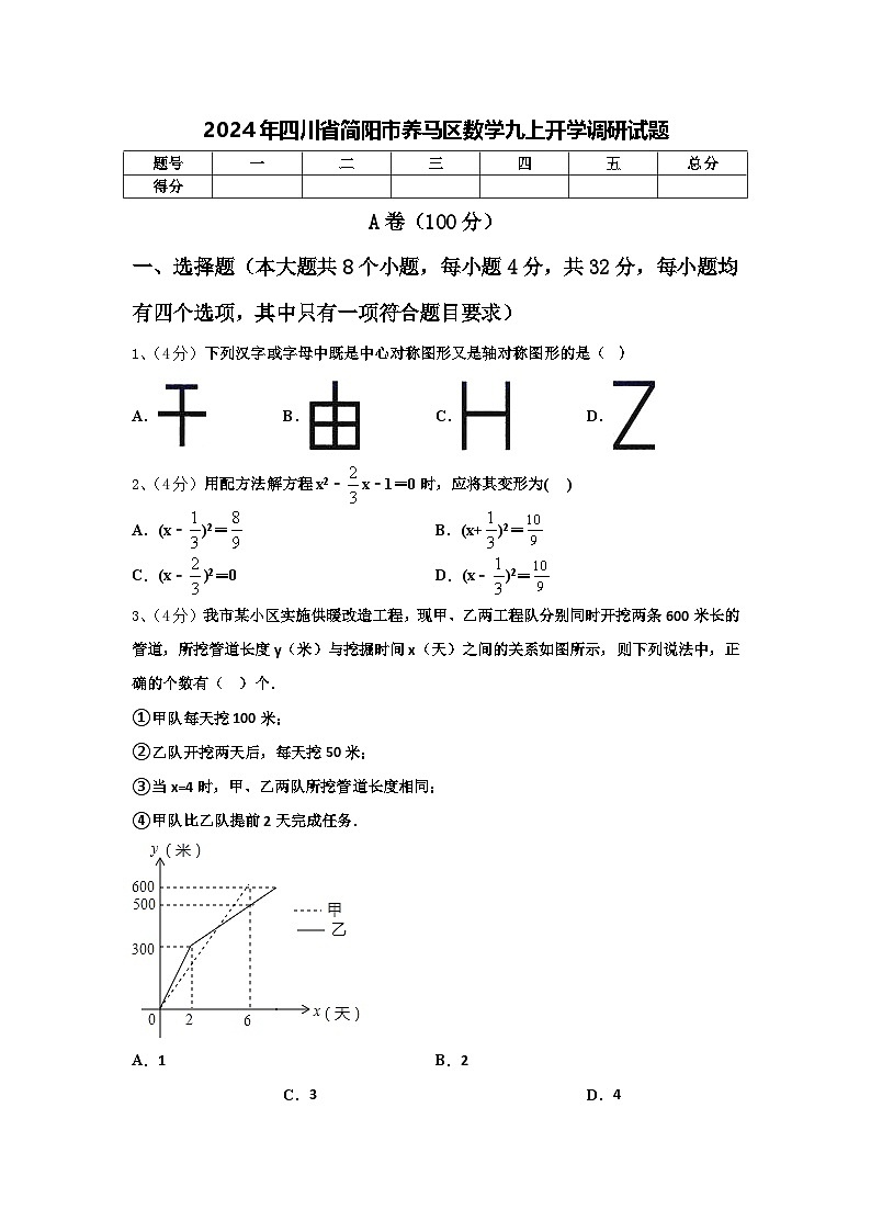 2024年四川省简阳市养马区数学九上开学调研试题【含答案】01