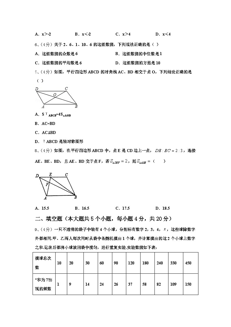 2024年四川省简阳市镇金区、简城区数学九上开学达标检测模拟试题【含答案】第2页