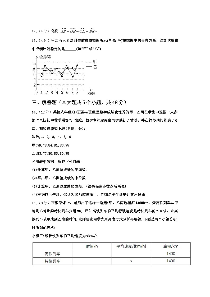 2024年四川省凉山彝族自治州九年级数学第一学期开学统考试题【含答案】第3页