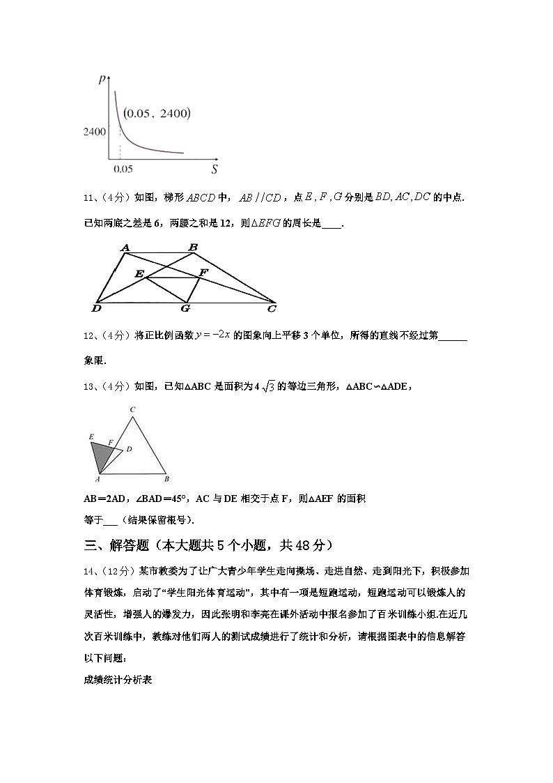 2024年四川省南充市高坪区会龙初级中学数学九年级第一学期开学考试模拟试题【含答案】第3页