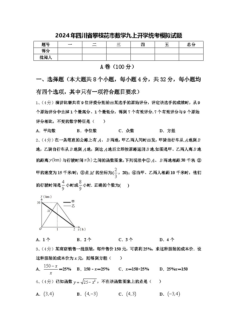 2024年四川省攀枝花市数学九上开学统考模拟试题【含答案】01