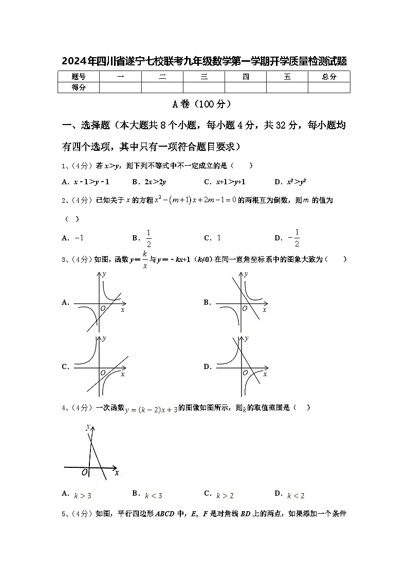 2024年四川省遂宁七校联考九年级数学第一学期开学质量检测试题【含答案】01