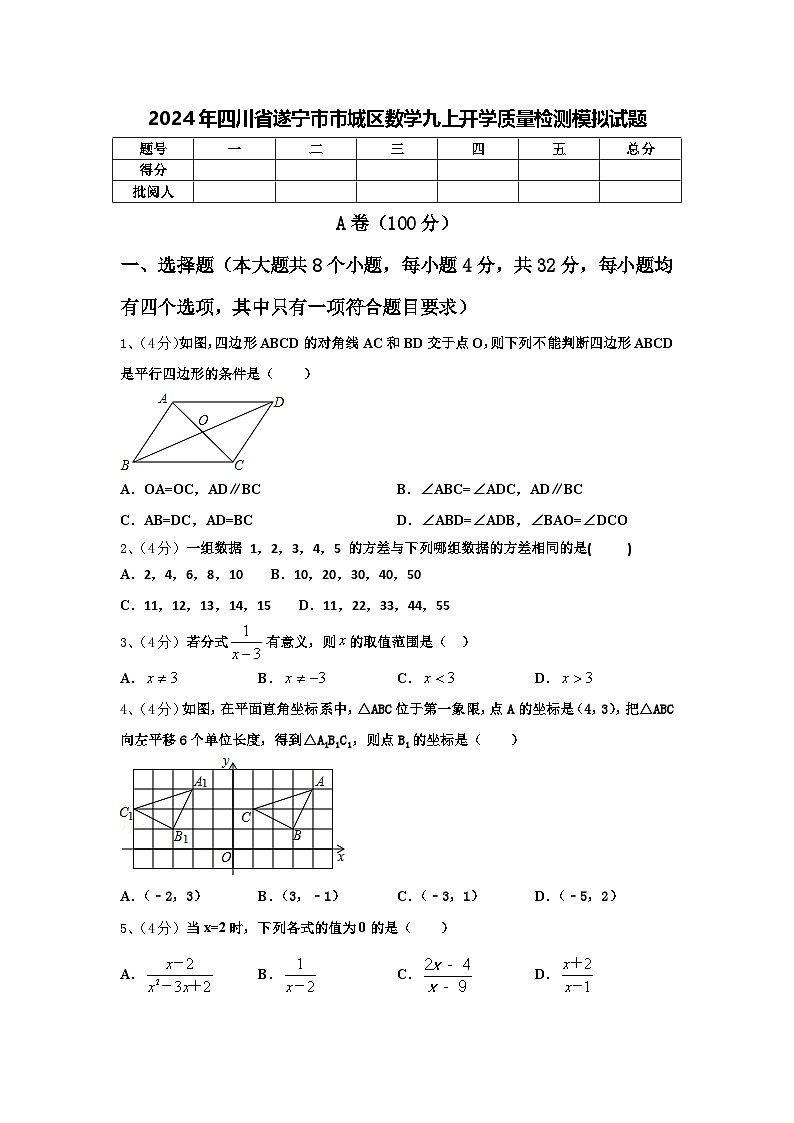 2024年四川省遂宁市市城区数学九上开学质量检测模拟试题【含答案】01