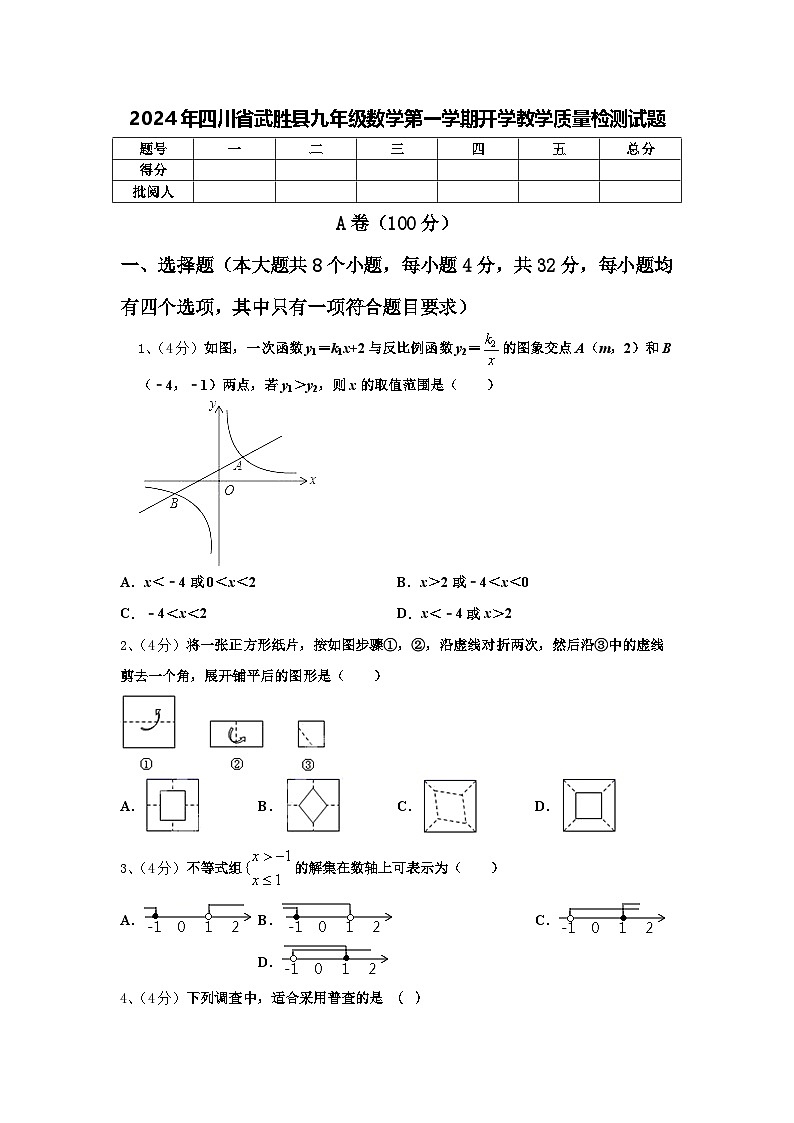 2024年四川省武胜县九年级数学第一学期开学教学质量检测试题【含答案】01