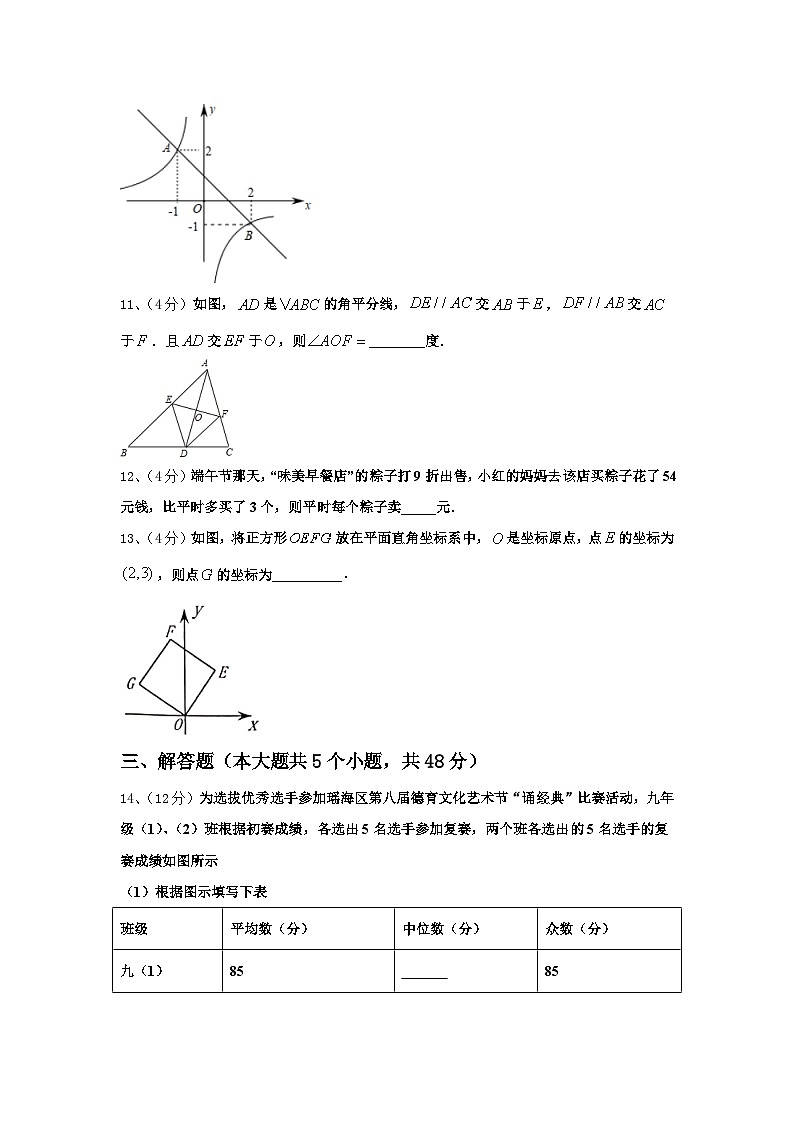 2024年天津市和平区双菱中学数学九上开学联考试题【含答案】03