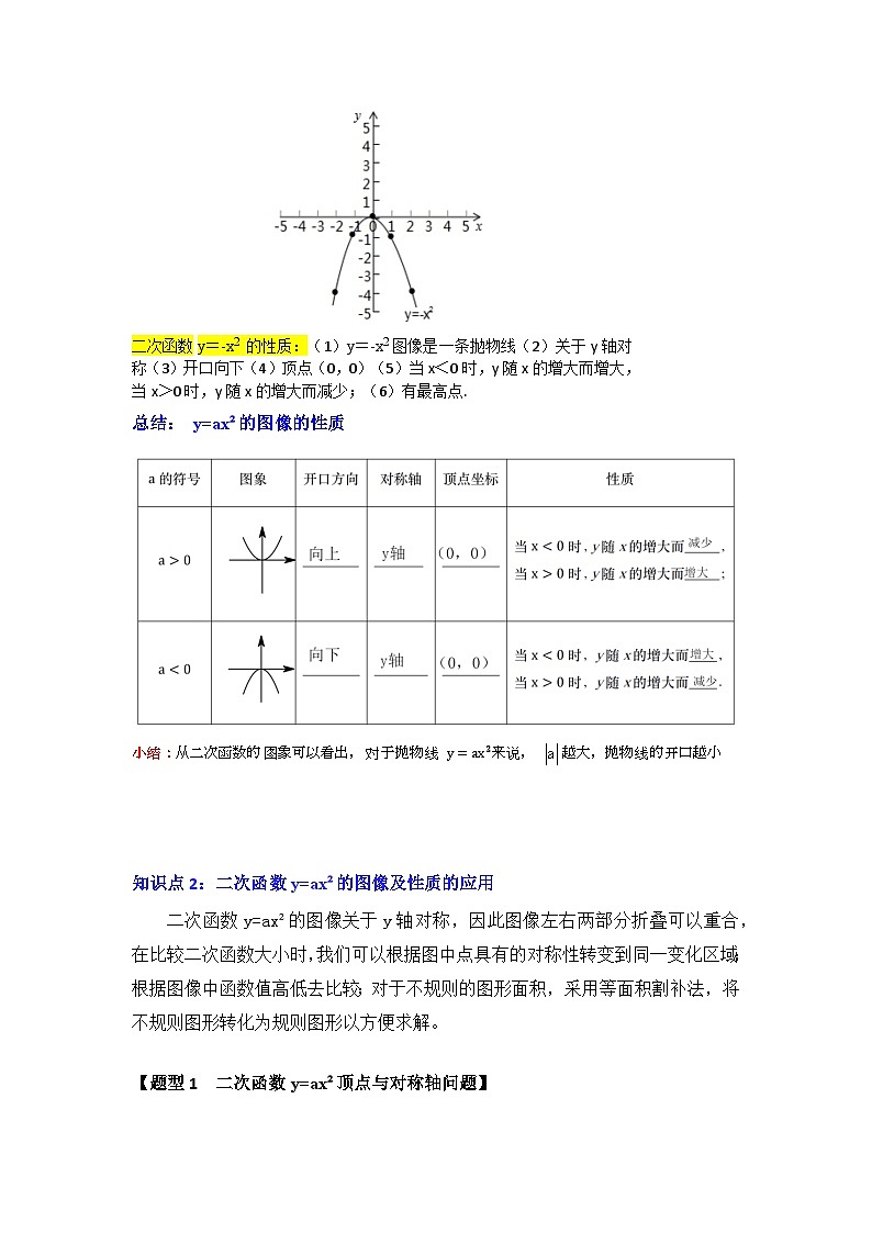 人教版九年级数学上册《知识解读•题型专练》第02讲二次函数y=ax²的图像和性质(知识解读+真题演练+课后巩固)(原卷版+解析)第2页