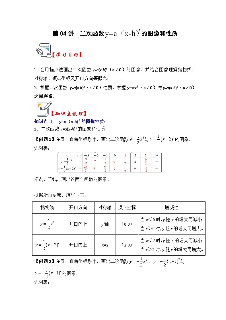 人教版九年级数学上册《知识解读•题型专练》第04讲二次函数y=a(x-h)²的图像和性质(知识解读+真题演练+课后巩固)(原卷版+解析)第1页