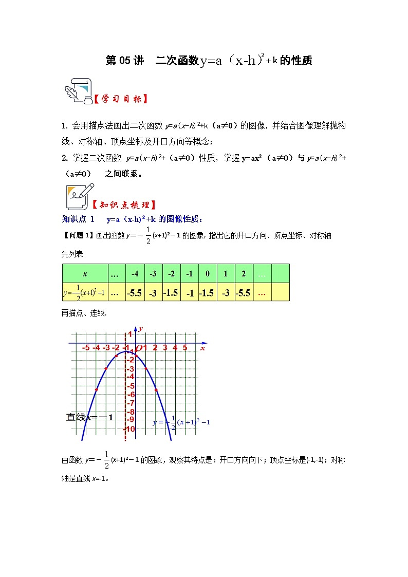 人教版九年级数学上册《知识解读•题型专练》第05讲二次函数y=a(x-h)²+k的图像和性质(知识解读+真题演练+课后巩固)(原卷版+解析)第1页