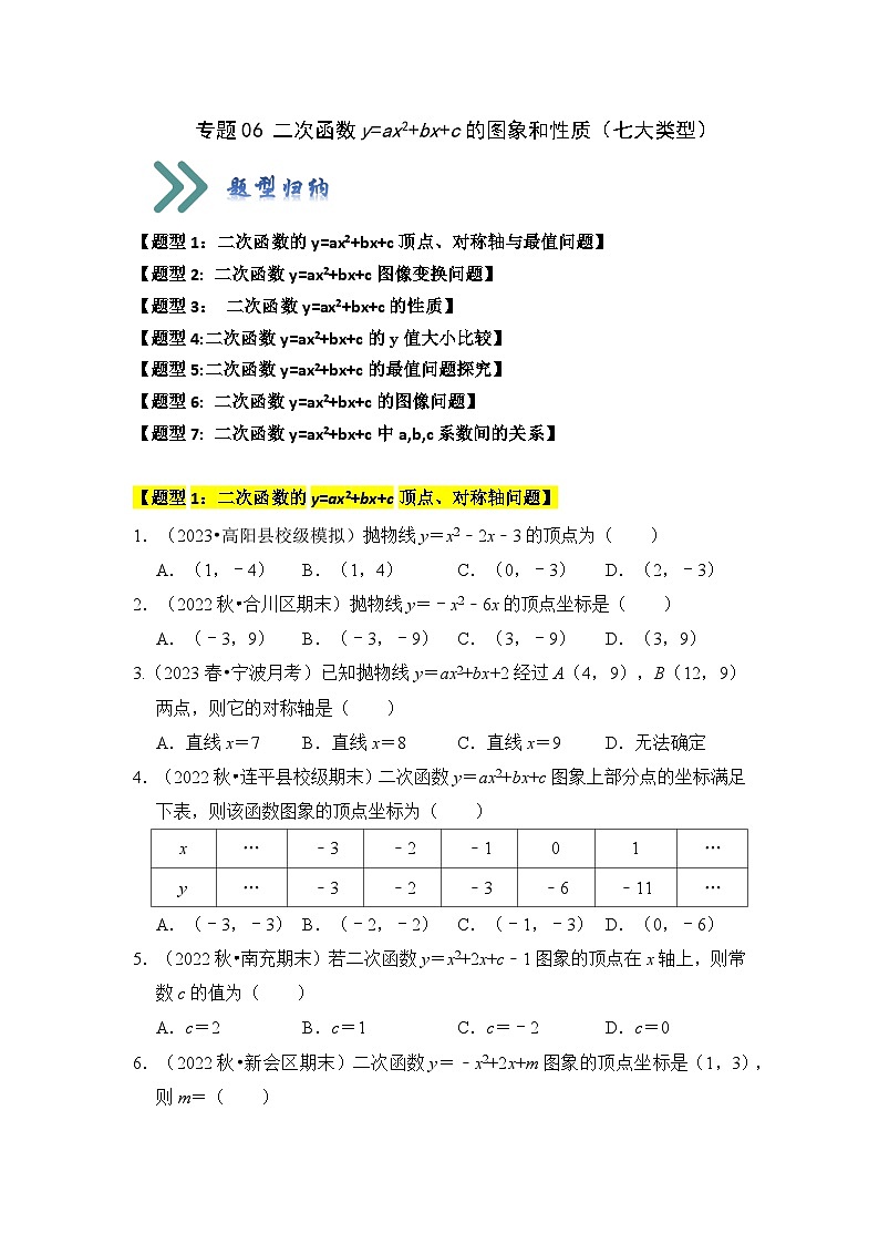 人教版九年级数学上册《知识解读•题型专练》专题06二次函数y=ax2+bx+c的图象和性质(七大类型)(题型专练)(原卷版+解析)第1页
