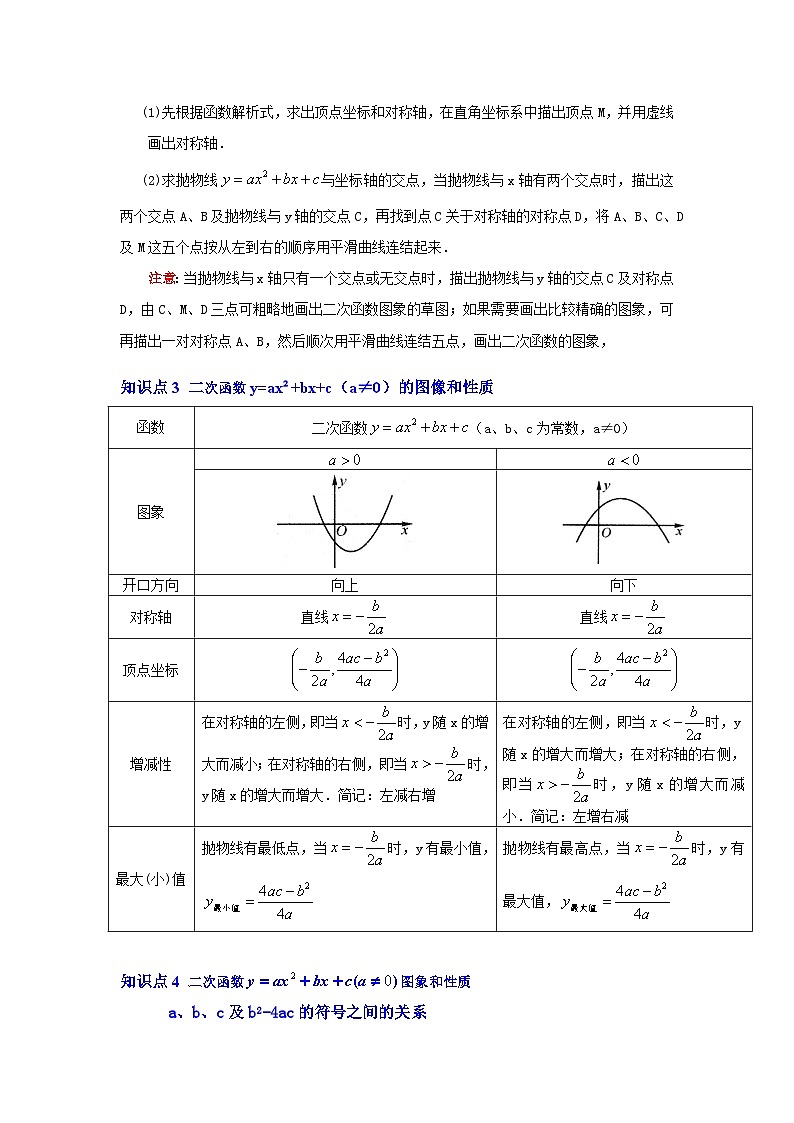 人教版九年级数学上册《知识解读•题型专练》第06讲二次函数y=ax2+bx+c的图象和性质(知识解读+真题演练+课后巩固)(原卷版+解析)第2页