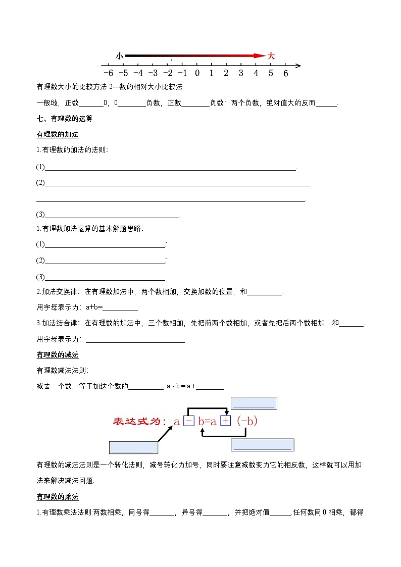 人教版七年级数学上册同步备课第一章有理数知识清单(原卷版+解析)第3页