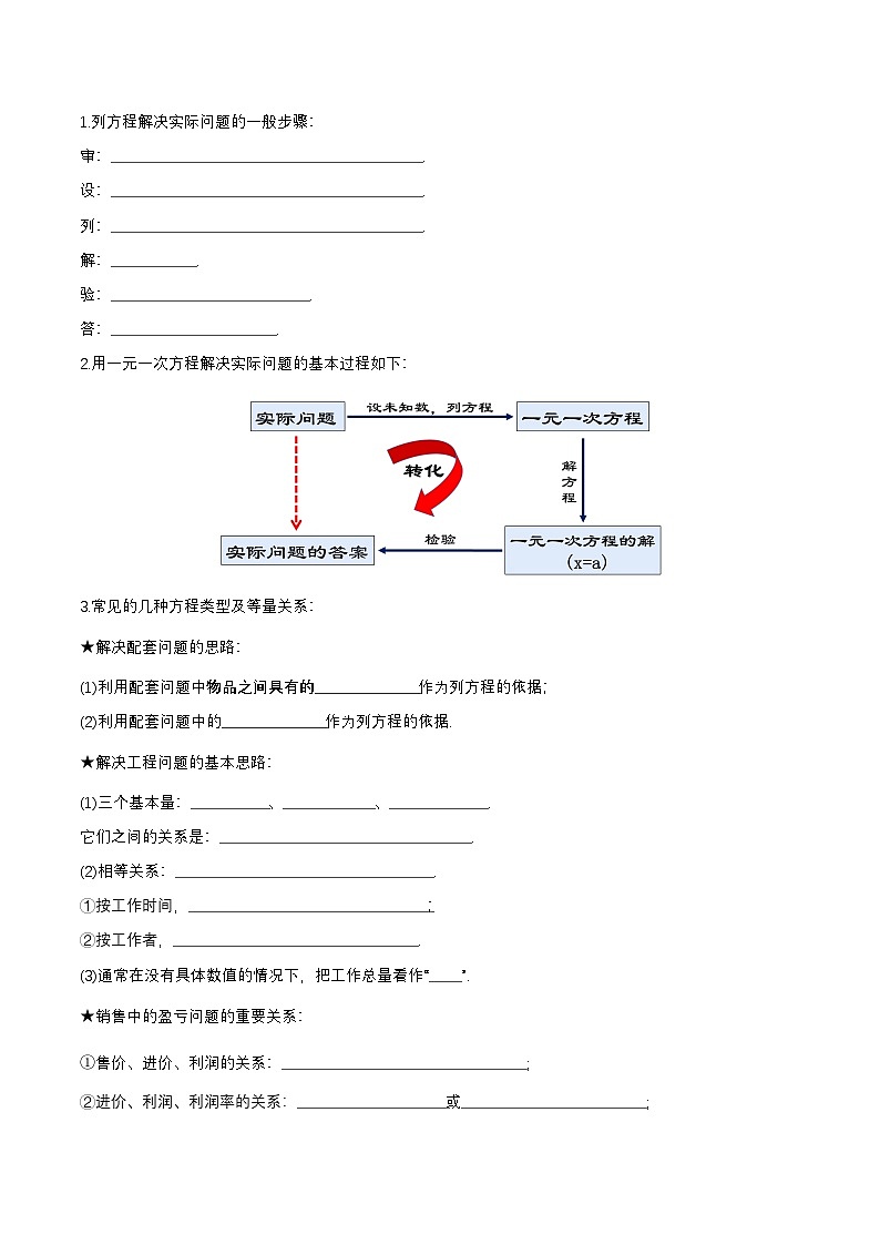 人教版七年级数学上册同步备课第3章一元一次方程章节复习知识清单(原卷版+解析)第2页