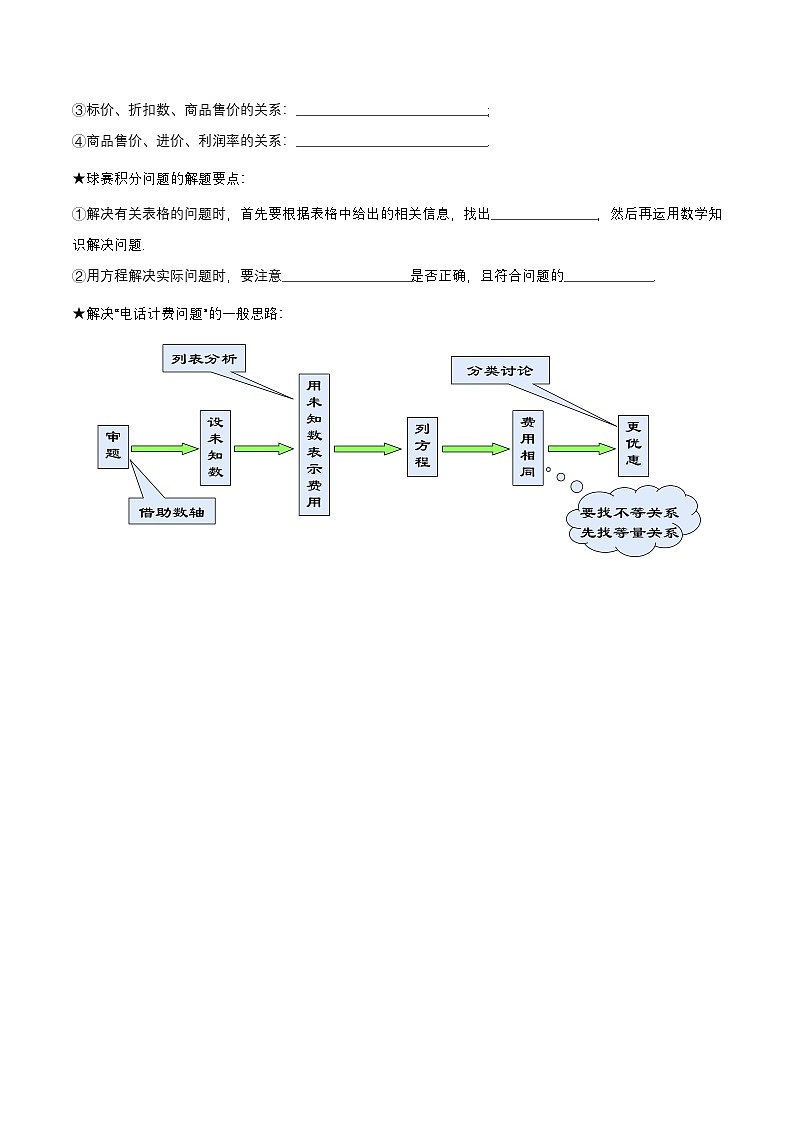 人教版七年级数学上册同步备课第3章一元一次方程章节复习知识清单(原卷版+解析)第3页