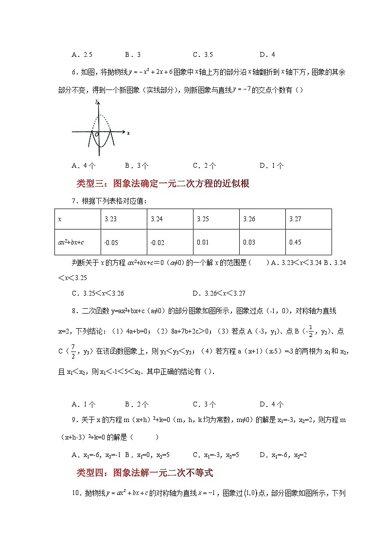 苏科版九年级数学下册基础知识专项讲练 专题5.34 二次函数与一元二次方程（培优篇）（专项练习）（附答案）第2页