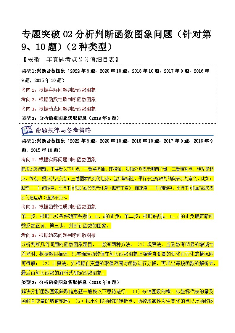 中考数学考前必刷题型突破方案(安徽专版)专题突破02分析判断函数图象问题(针对第9、10题)(2种类型)特训(原卷版+解析)第1页