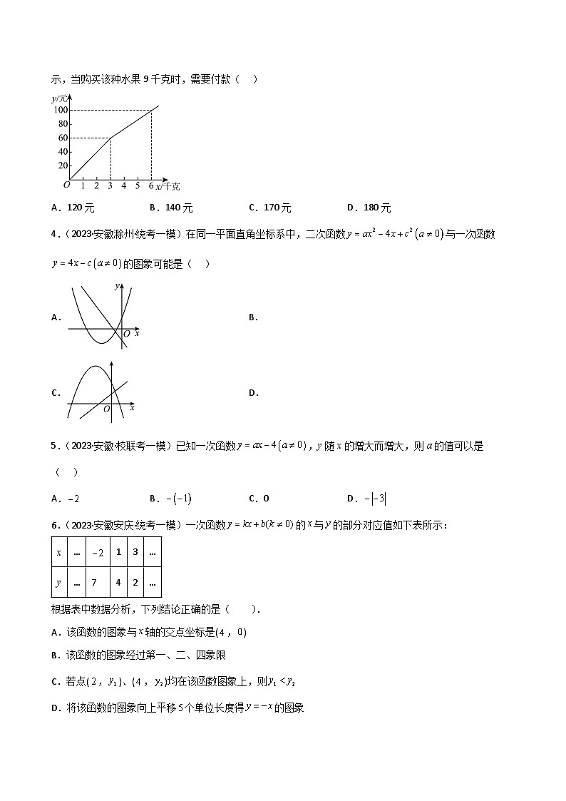 中考数学考前必刷题型突破方案(安徽专版)考点冲刺过关03函数及其图像(6大考点模拟41题3年中考真题12题)特训(原卷版+解析)第2页