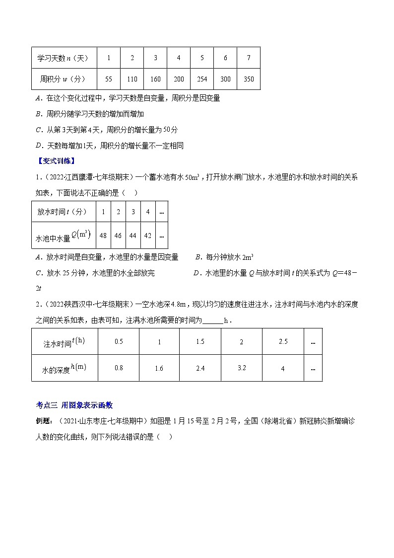 苏科版八年级数学上册重难点专题提优训练专题16函数的概念及三种表示方法(原卷版+解析)02